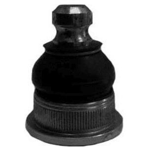 KUGLA - CLIO III 05-/DACIA LOGAN 04-