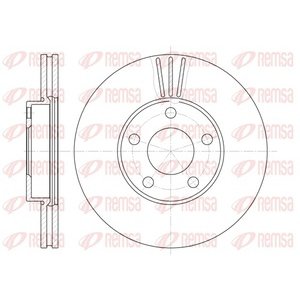 DISK PREDNJI  282 x 25  5/112 - PASSAT, ATE SYS.,