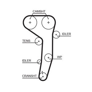 IZOLACIJA PROSTORA MOTORA - VW GOLF V (1K1)