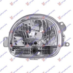 FAR ELEKTRICNI (DEPO) - RENAULT TWINGO 2000-2007 (C06)