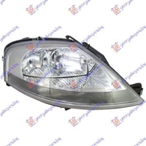 FAR (TYC) - CITROEN C3 2002-2010 (FC/FN)