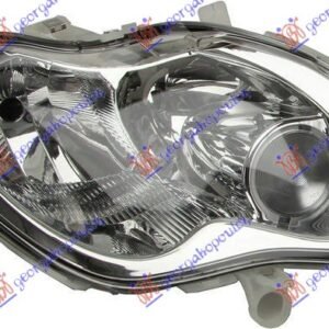FAR ELEKTRICNI 2002- (& CABRIO) (DEPO) - SMART FORTWO 1998-2007 (450)