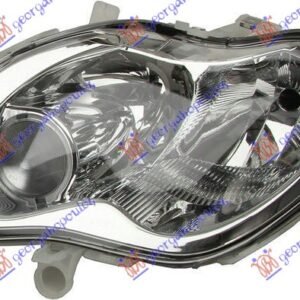FAR ELEKTRICNI 2002- (& CABRIO) (DEPO) - SMART FORTWO 1998-2007 (450)