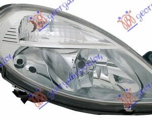 FAR -2006 (DEPO) - LANCIA MUSA 2003-2013 (350)