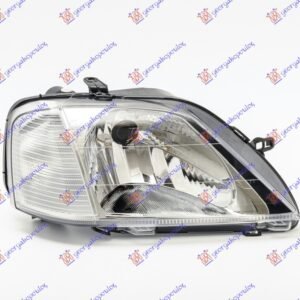 FAR ELEKTRICNI (TURSKA) - DACIA LOGAN-MCV/P.UP/VAN I 2005-2012 (KS/LS/US)