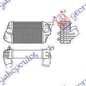 HLADNJAK INTERKULERA 1.9 JTD (240x175x62) - FIAT STILO 2001-2006 (192)
