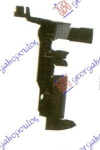USMERIVAC VAZDUHA NA HLADNJAKU (PLASTICNI NOSAC) - SKODA OCTAVIA 5 2008-2013 (3U4)