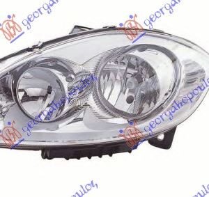 FAR ELEKTRICNI (DEPO) - FIAT LINEA 2007-2013 (323/110)