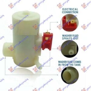 MOTOR POSUDE BRISACA (1 PUMPA) - HONDA CIVIC H/B 1996-1999 (EJ/EM1/MA/EK)