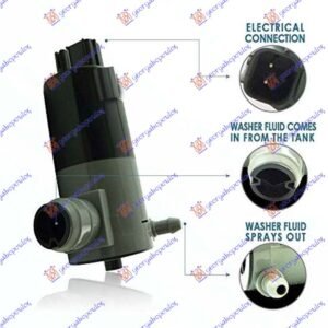 MOTOR POSUDE BRISACA (KOCKASTI PRIKLJUCAK) (1 PUMPA) - FORD RANGER 1999-2006 (EQ)