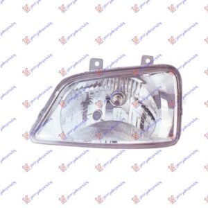 FAR ELEKTRICNI 2001- (DEPO) - DAIHATSU TERIOS 1997-2006 (J1)