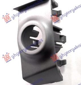 NOSAC SENZORA PVC MASKE - AUDI A5 2016-2019 (F57/F5E/F5A/F5F)