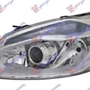 FAR ELEKTRICNI SA PROJEKTOROM AFS (DEPO) - FORD TRANSIT/TOURNEO CUSTOM 2013-2018 (FY/FZ)