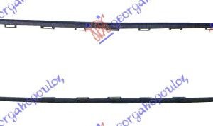 OKVIR PVC MASKE CRNI -2018 - FORD TRANSIT/TOURNEO COURIER 2013-2023