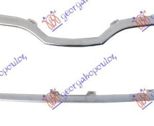 OKVIR PVC MASKE HROM - SKODA FABIA 2018-2021 (NJ3)