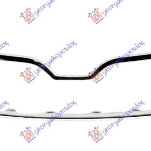 OKVIR PVC MASKE HROM - SKODA RAPID 2012-2019 (NH3/NK3/NK6/NH1)