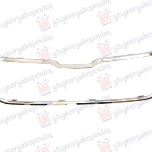 OKVIR PVC MASKE HROM - SKODA KAROQ 2017-2021 (NU7/ND7)