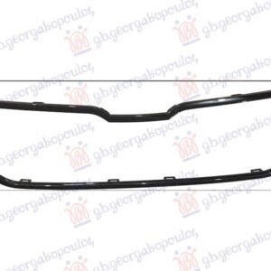 OKVIR PVC MASKE CRNI - SKODA KAROQ 2017-2021 (NU7/ND7)