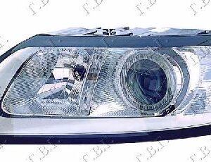 FAR ELEKTRICNI (SA MOTOROM) (DEPO) - VOLVO V50 2007-2012 (545)