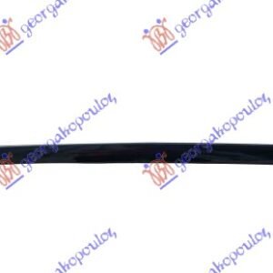 OKVIR PVC MASKE - VW SCIROCCO 2014-2017 (137/138)